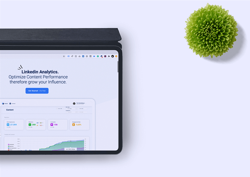 Integración de sistemas y medición de resultados