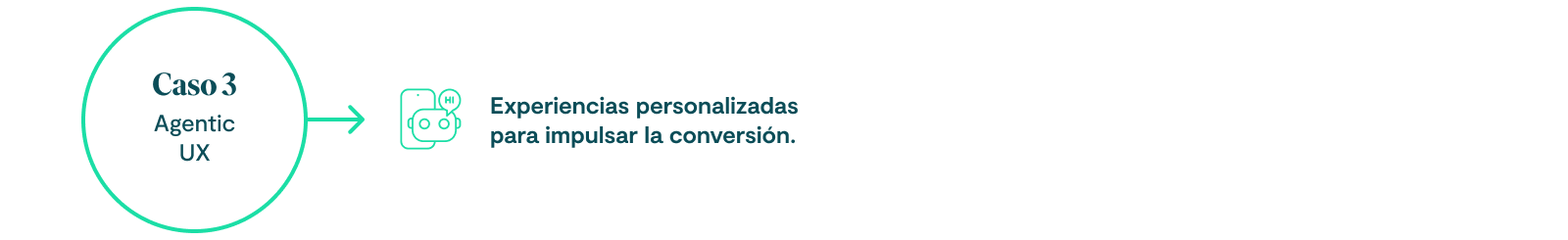 Caso 3 Agentic UX_Experiencias personalizadas para impulsar la conversión