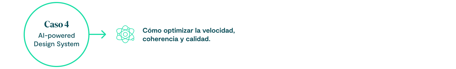 Caso 4 AI-powered Design System_Cómo optimizar la velocidad, coherencia y calidad