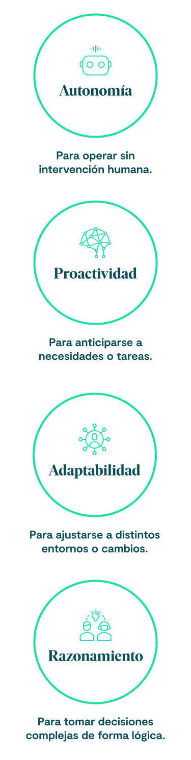Image El futuro es agentic AI