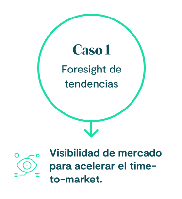 Caso 1 Foresight de tendencias_Visibilidad de mercado para acelerar el time-to-market