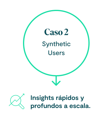 Caso 2 Synthetic Users_Insights rápidos y profundos a escala