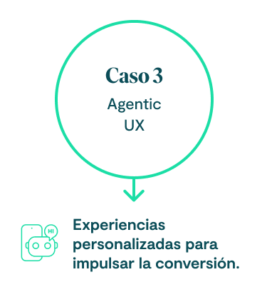 Caso 3 Agentic UX_Experiencias personalizadas para impulsar la conversión