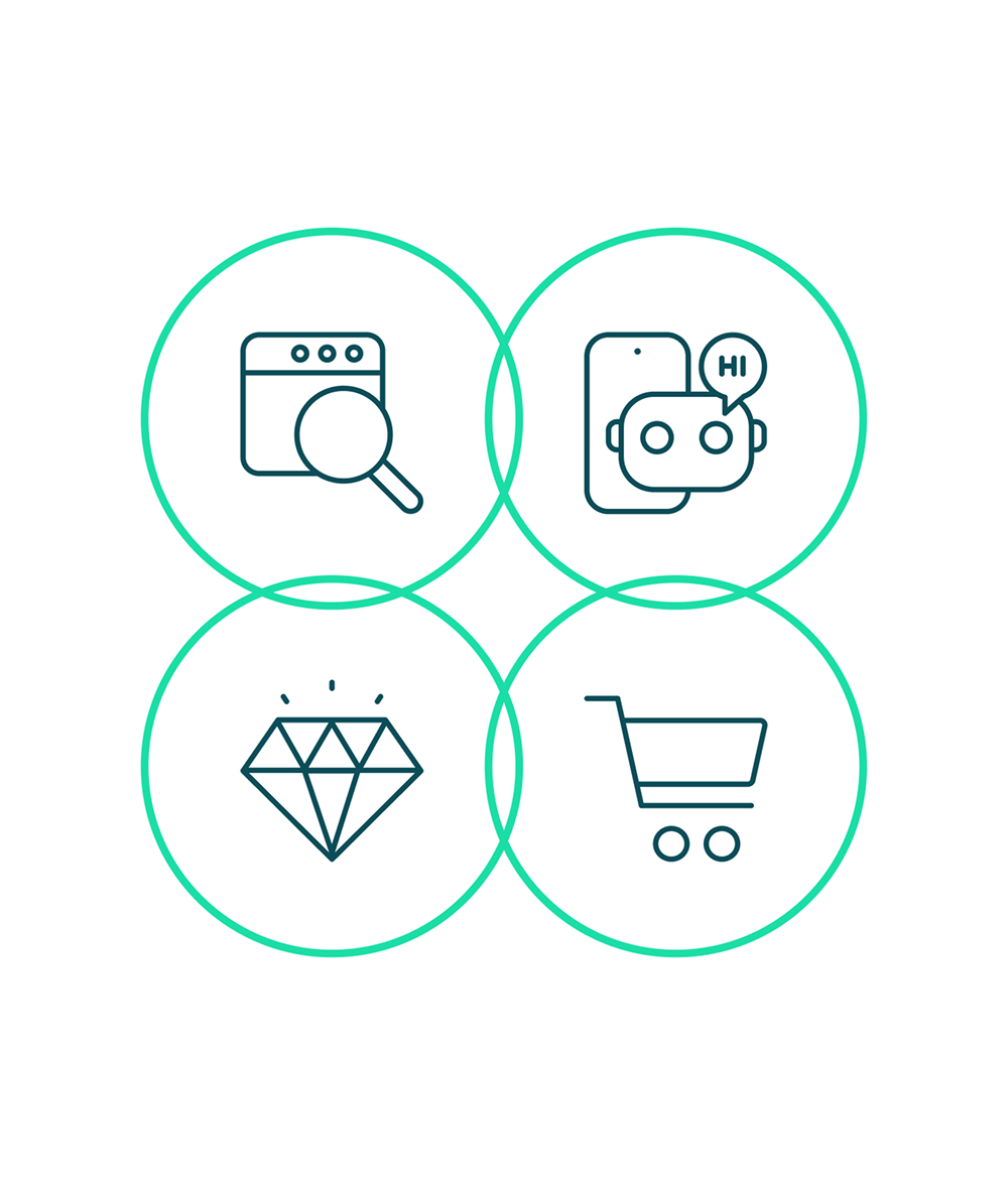 GRAFICO_Agentic Experience (e-commerce)