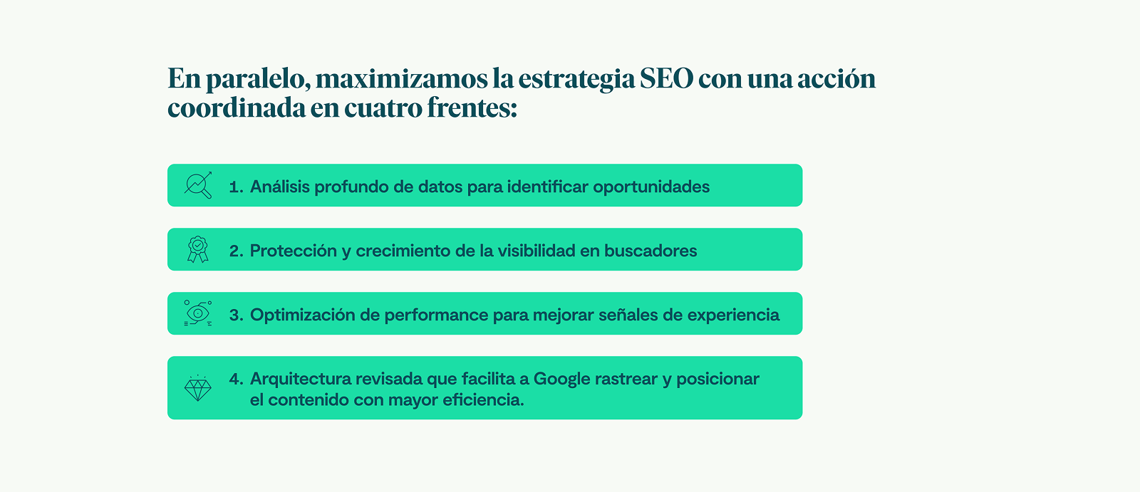 IMAGE Caso de Éxito · Gallina Blanca Agentic Experience