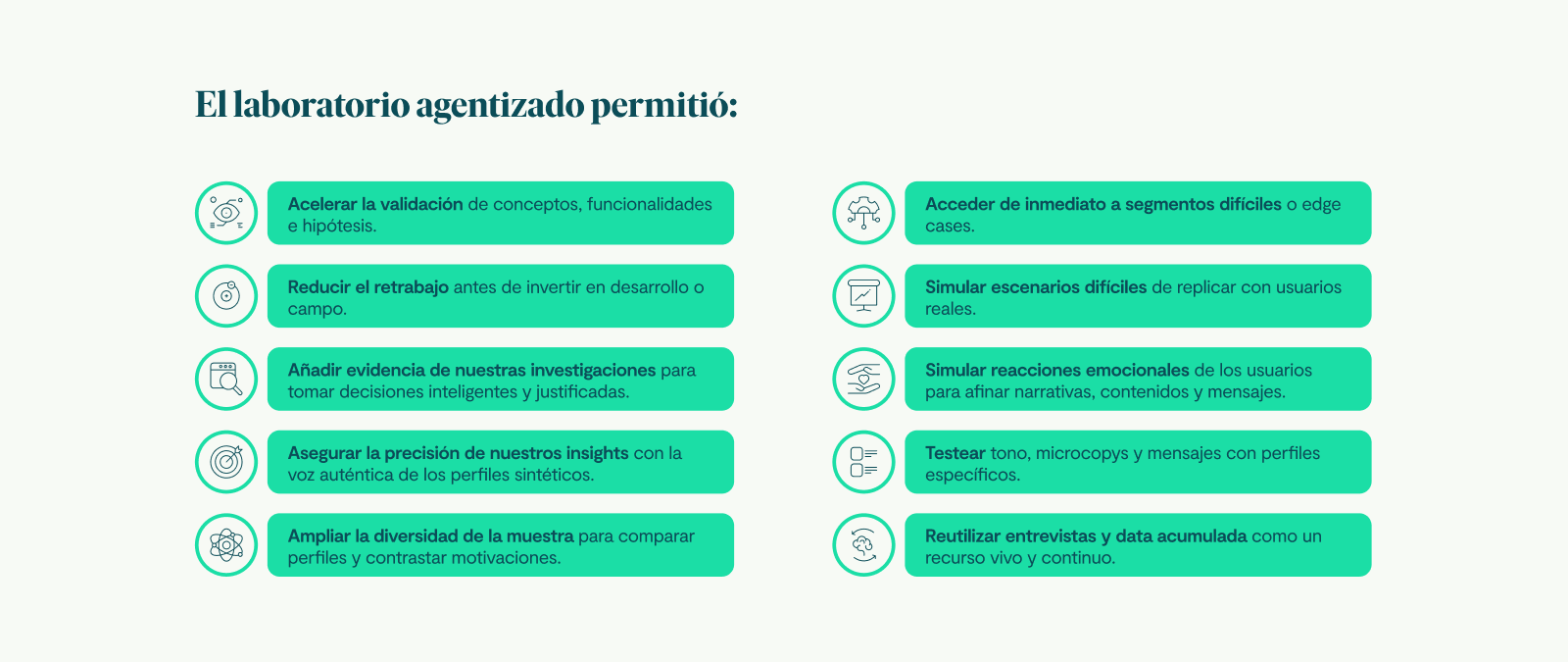 Imagen · Caso de Uso · Synthetic Users