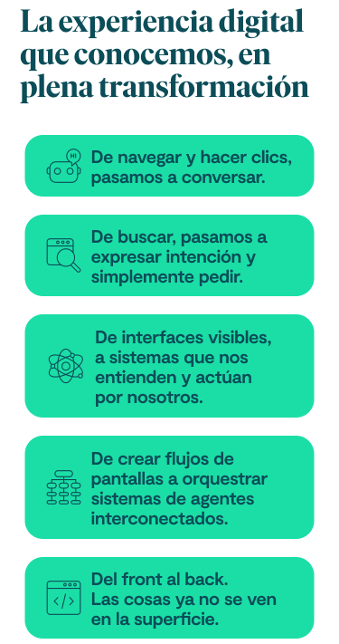 La experiencia digital que conocemos, en plena transformación