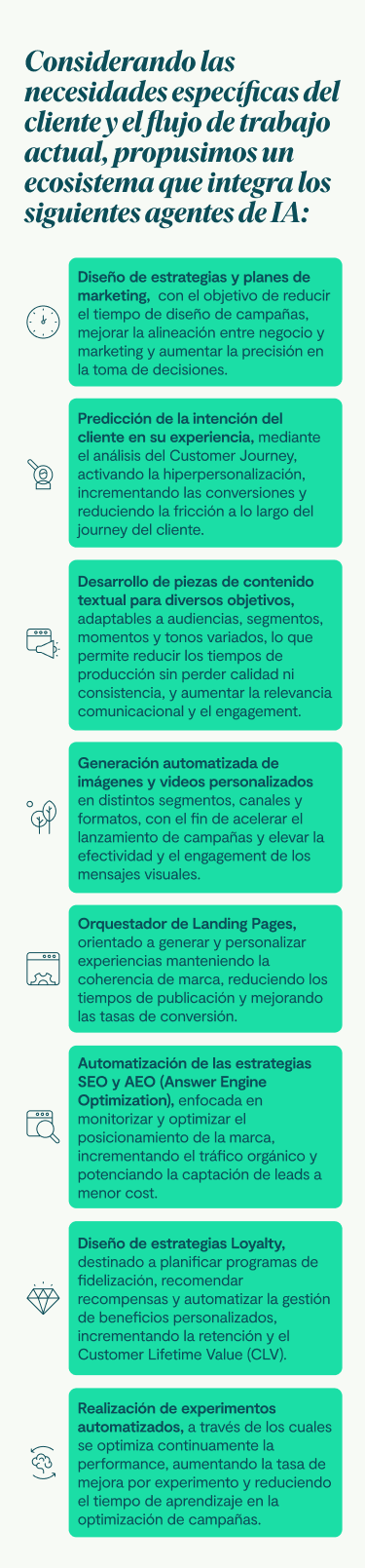 Imagen · Caso de Uso ·Growth Marketing - Agentes de IA