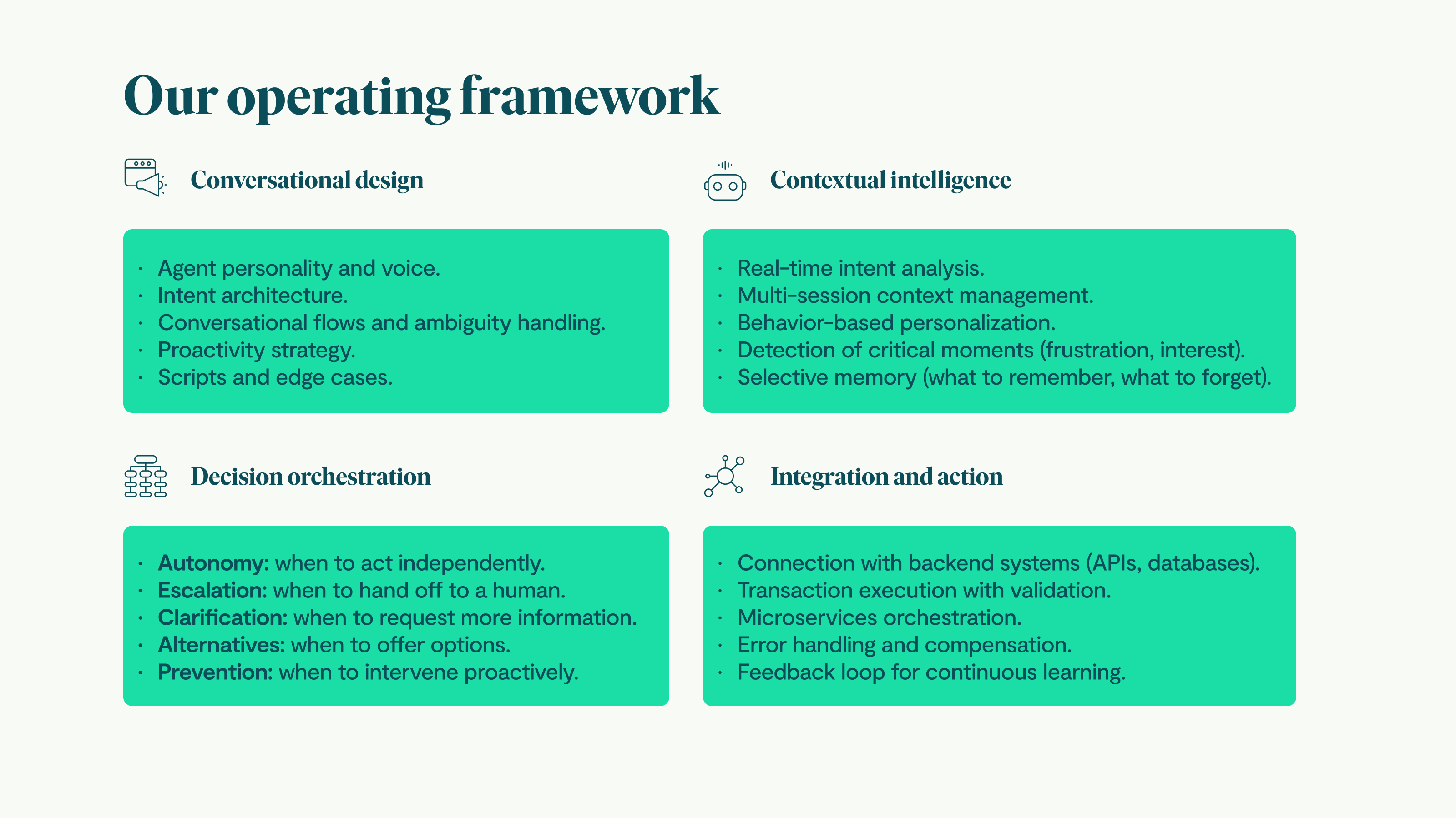 Our operating framework Conversational design Agent personality and voice Intent architecture Conversational flows and ambiguity handling Proactivity strategy Scripts and edge cases Contextual intelligence Real-time intent analysis Multi-session context management Behavior-based personalization Detection of critical moments (frustration, interest) Selective memory (what to remember, what to forget) Decision orchestration Autonomy: when to act independently Escalation: when to hand off to a human Clarification: when to request more information Alternatives: when to offer options Prevention: when to intervene proactively Integration and action Connection with backend systems (APIs, databases) Transaction execution with validation Microservices orchestration Error handling and compensation Feedback loop for continuous learning
