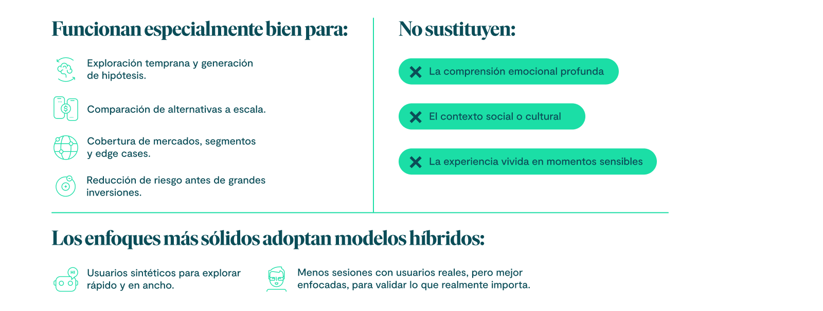 07_Usuarios sintéticos y decisiones complejas