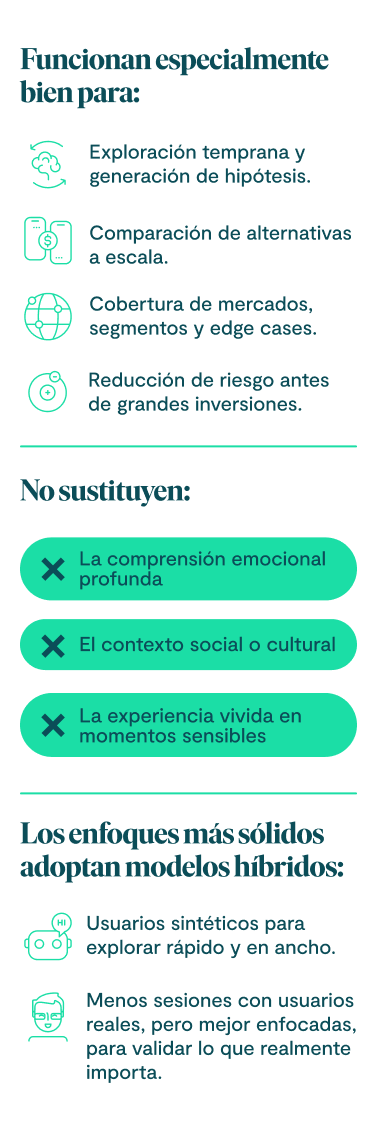 07_Usuarios sintéticos y decisiones complejas