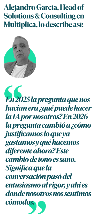 Alejandro García, Head of Solutions & Consulting en Multiplica, lo describe así: 