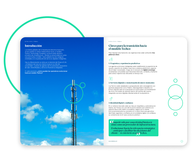 Image preview_De Telco a Techco