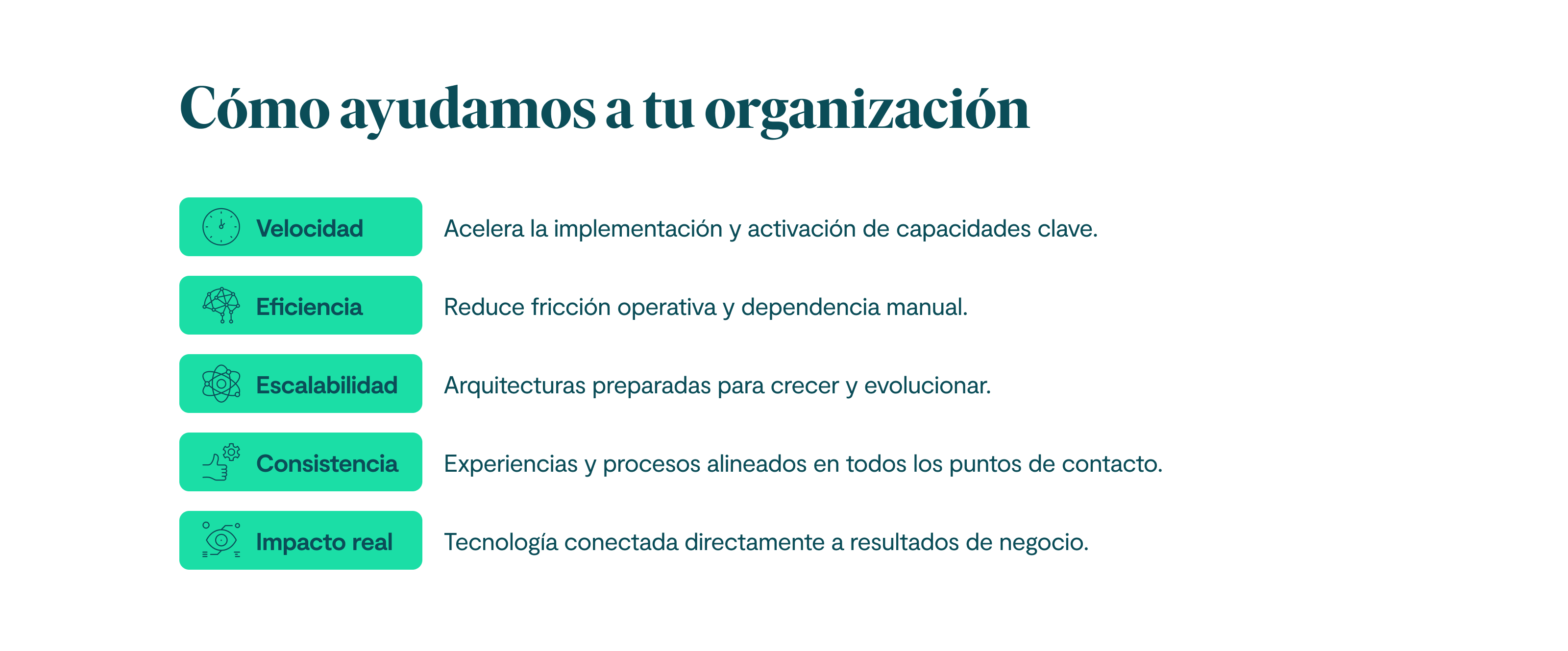 Cómo ayudamos a tu organización: Velocidad Acelera la implementación y activación de capacidades clave. Eficiencia Reduce fricción operativa y dependencia manual. Escalabilidad Arquitecturas preparadas para crecer y evolucionar. Consistencia Experiencias y procesos alineados en todos los puntos de contacto. Impacto real Tecnología conectada directamente a resultados de negocio.