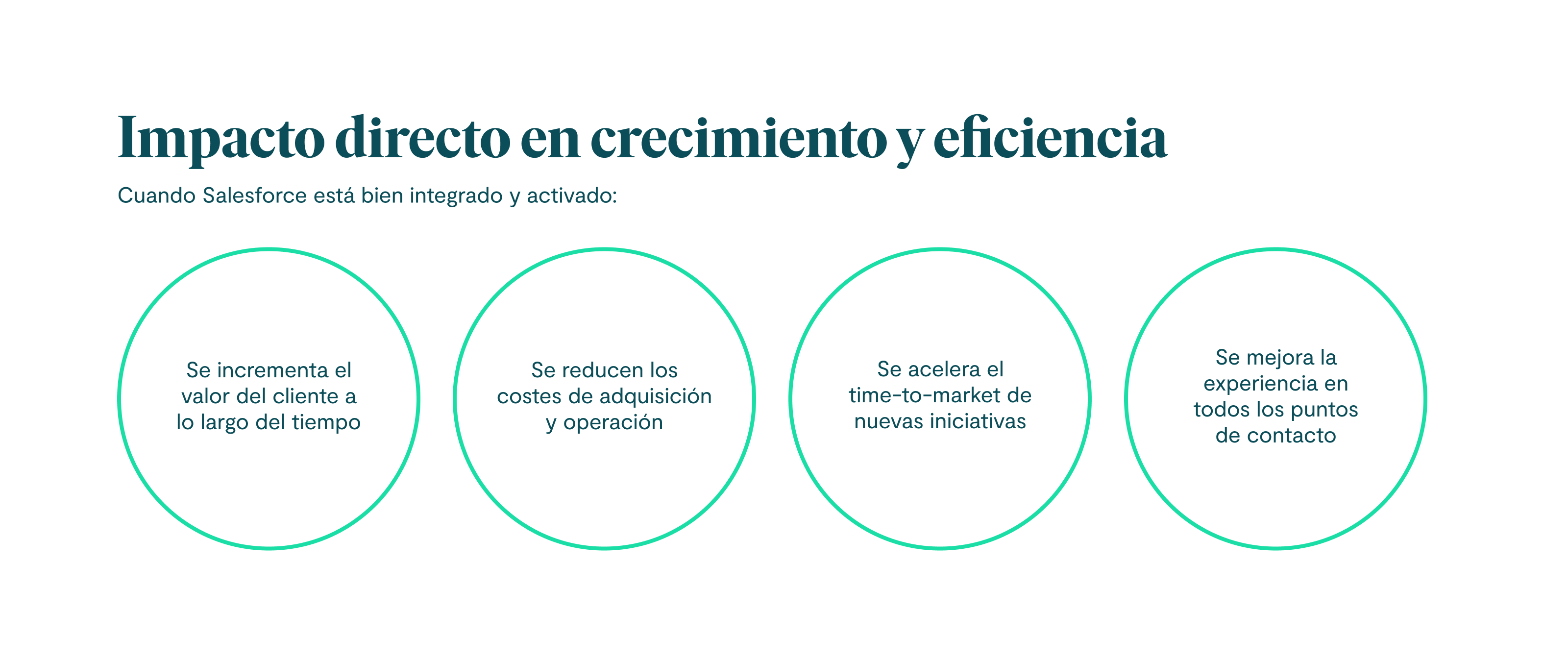 Impacto directo en crecimiento y eficiencia Cuando Salesforce está bien integrado y activado: Se incrementa el valor del cliente a lo largo del tiempo Se reducen los costes de adquisición y operación Se acelera el time-to-market de nuevas iniciativas Se mejora la experiencia en todos los puntos de contacto