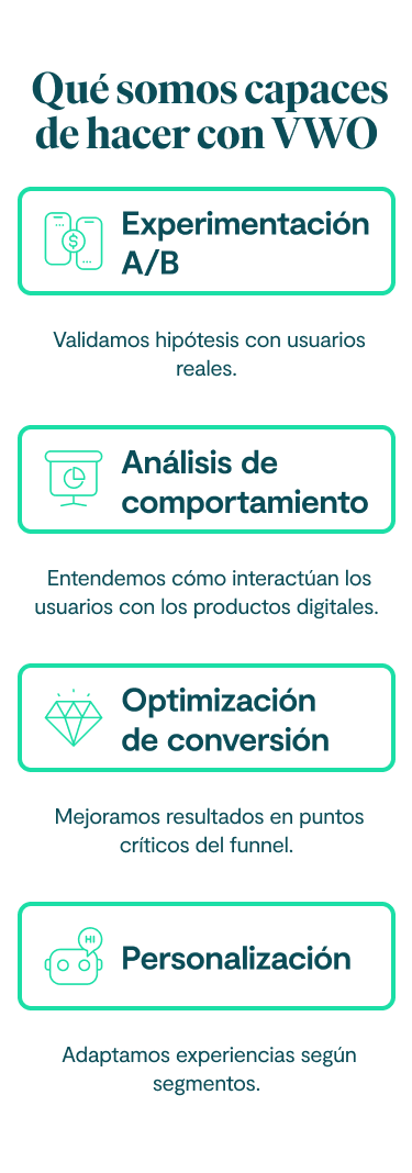 Qué somos capaces de hacer con VWO: Experimentación A/B Validamos hipótesis con usuarios reales. Análisis de comportamiento Entendemos cómo interactúan los usuarios con los productos digitales. Optimización de conversión Mejoramos resultados en puntos críticos del funnel. Personalización Adaptamos experiencias según segmentos.