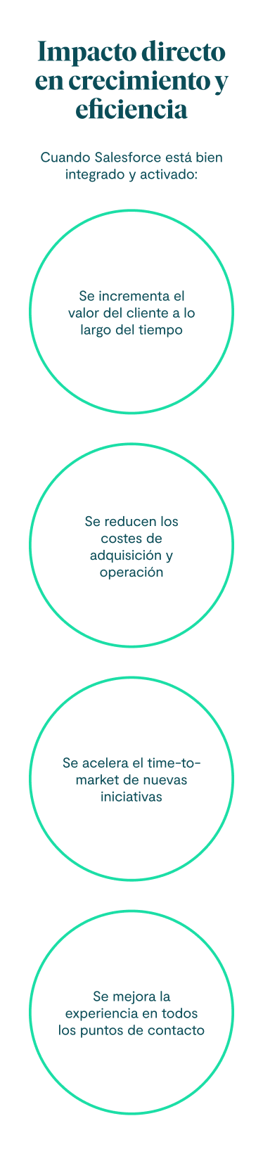 Impacto directo en crecimiento y eficiencia Cuando Salesforce está bien integrado y activado: Se incrementa el valor del cliente a lo largo del tiempo Se reducen los costes de adquisición y operación Se acelera el time-to-market de nuevas iniciativas Se mejora la experiencia en todos los puntos de contacto