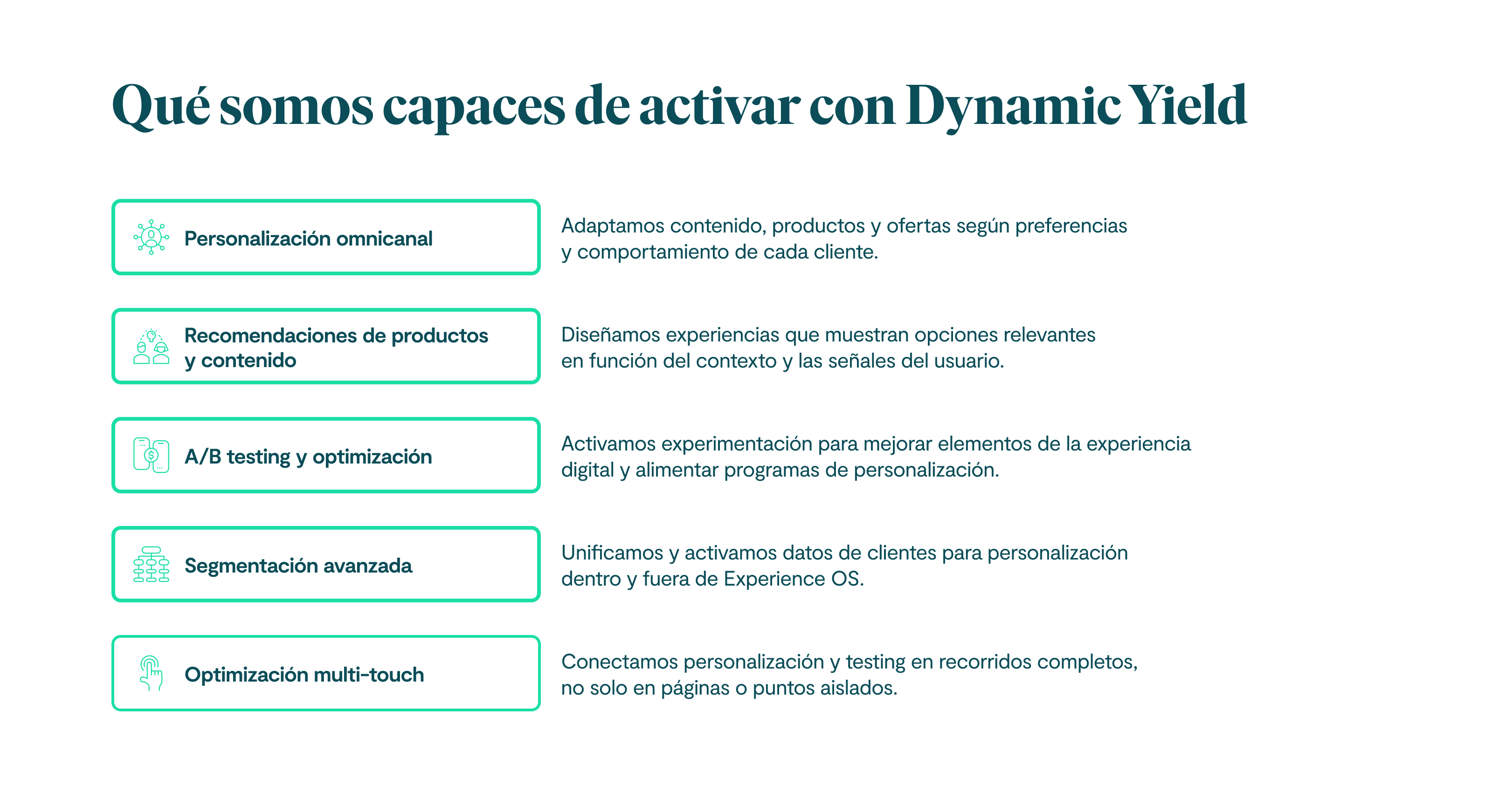 Qué somos capaces de activar con Dynamic Yield Personalización omnicanal Adaptamos contenido, productos y ofertas según preferencias y comportamiento de cada cliente. Recomendaciones de productos y contenido Diseñamos experiencias que muestran opciones relevantes en función del contexto y las señales del usuario. A/B testing y optimización Activamos experimentación para mejorar elementos de la experiencia digital y alimentar programas de personalización. Segmentación avanzada Unificamos y activamos datos de clientes para personalización dentro y fuera de Experience OS. Optimización multi-touch Conectamos personalización y testing en recorridos completos, no solo en páginas o puntos aislados.