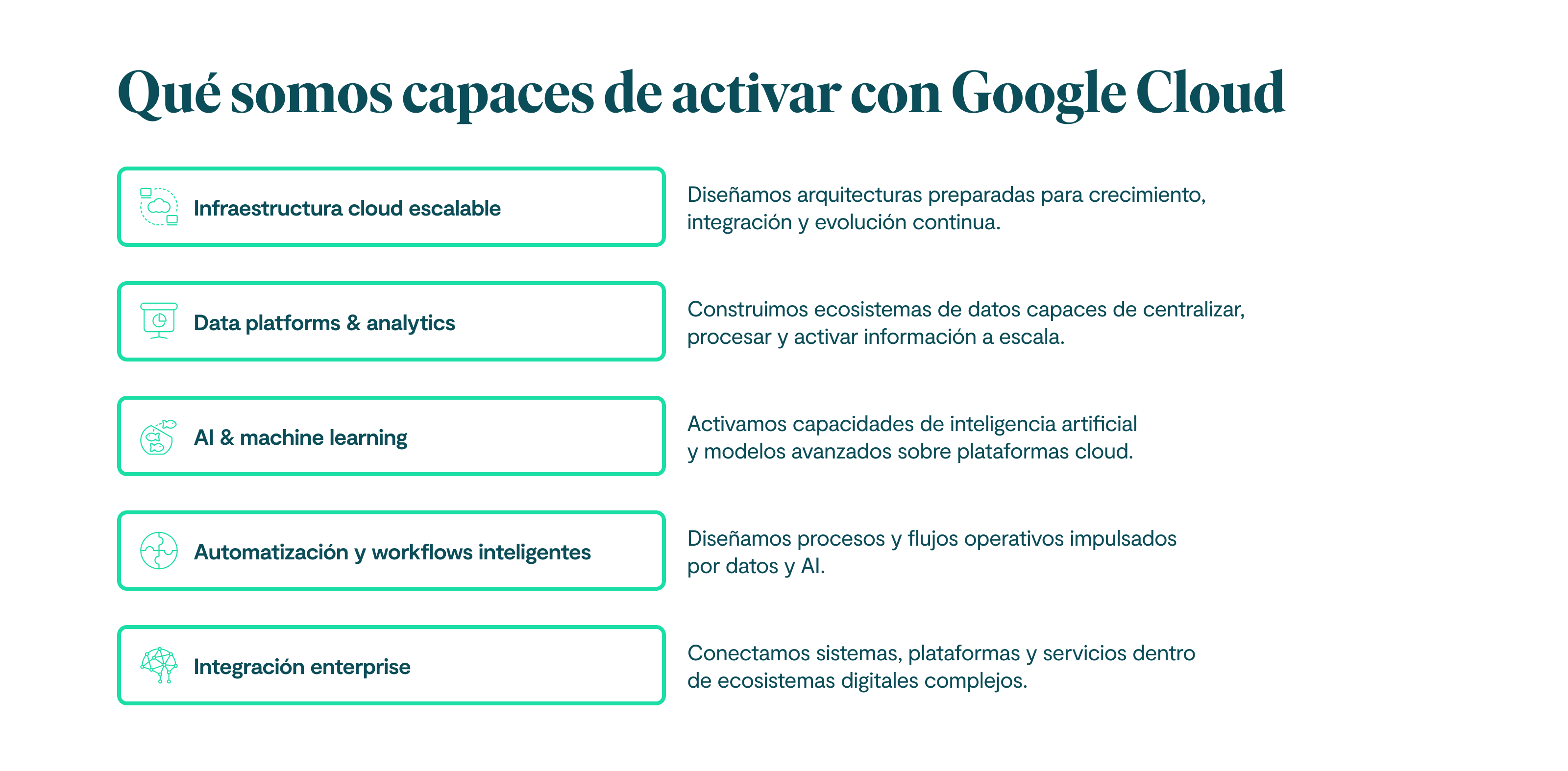Qué somos capaces de activar con Google Cloud Infraestructura cloud escalable Diseñamos arquitecturas preparadas para crecimiento, integración y evolución continua. Data platforms & analytics Construimos ecosistemas de datos capaces de centralizar, procesar y activar información a escala. AI & machine learning Activamos capacidades de inteligencia artificial y modelos avanzados sobre plataformas cloud. Automatización y workflows inteligentes Diseñamos procesos y flujos operativos impulsados por datos y AI. Integración enterprise Conectamos sistemas, plataformas y servicios dentro de ecosistemas digitales complejos.