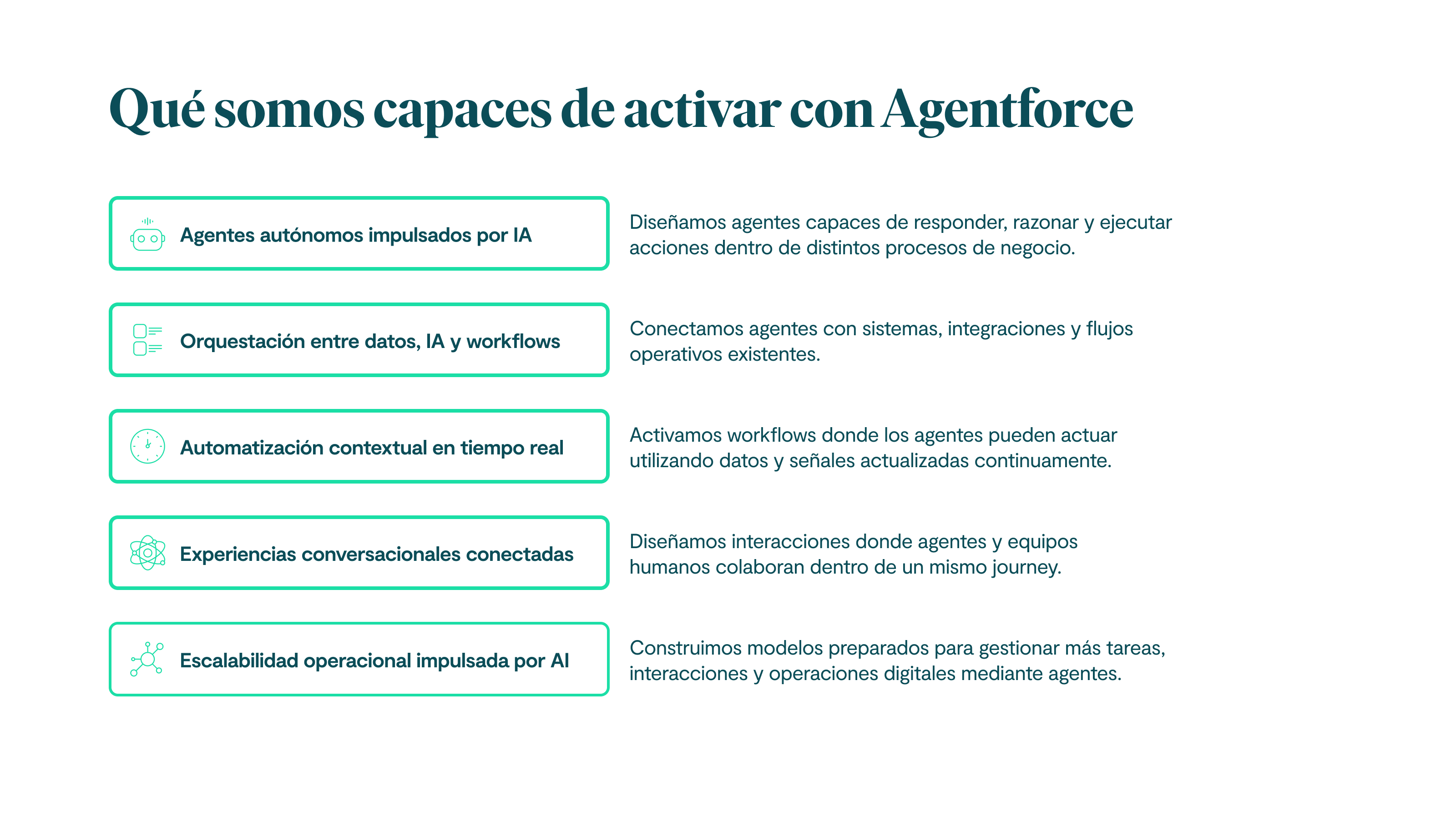 Qué somos capaces de activar con Agentforce Agentes autónomos impulsados por IA Diseñamos agentes capaces de responder, razonar y ejecutar acciones dentro de distintos procesos de negocio. Orquestación entre datos, IA y workflows Conectamos agentes con sistemas, integraciones y flujos operativos existentes. Automatización contextual en tiempo real Activamos workflows donde los agentes pueden actuar utilizando datos y señales actualizadas continuamente. Experiencias conversacionales conectadas Diseñamos interacciones donde agentes y equipos humanos colaboran dentro de un mismo journey. Escalabilidad operacional impulsada por AI Construimos modelos preparados para gestionar más tareas, interacciones y operaciones digitales mediante agentes.