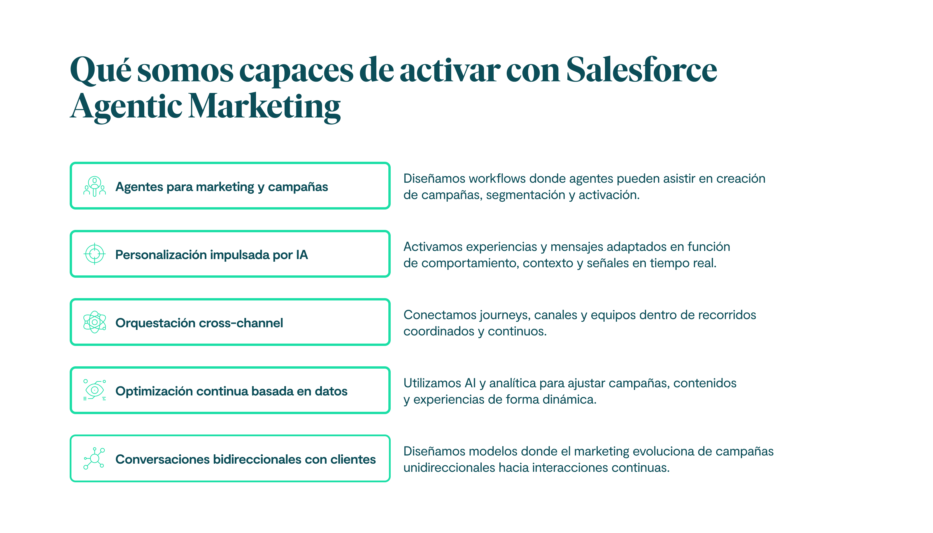Qué somos capaces de activar con Salesforce Agentic Marketing Agentes para marketing y campañas Diseñamos workflows donde agentes pueden asistir en creación de campañas, segmentación y activación. Personalización impulsada por IA Activamos experiencias y mensajes adaptados en función de comportamiento, contexto y señales en tiempo real. Orquestación cross-channel Conectamos journeys, canales y equipos dentro de recorridos coordinados y continuos. Optimización continua basada en datos Utilizamos AI y analítica para ajustar campañas, contenidos y experiencias de forma dinámica. Conversaciones bidireccionales con clientes Diseñamos modelos donde el marketing evoluciona de campañas unidireccionales hacia interacciones continuas.