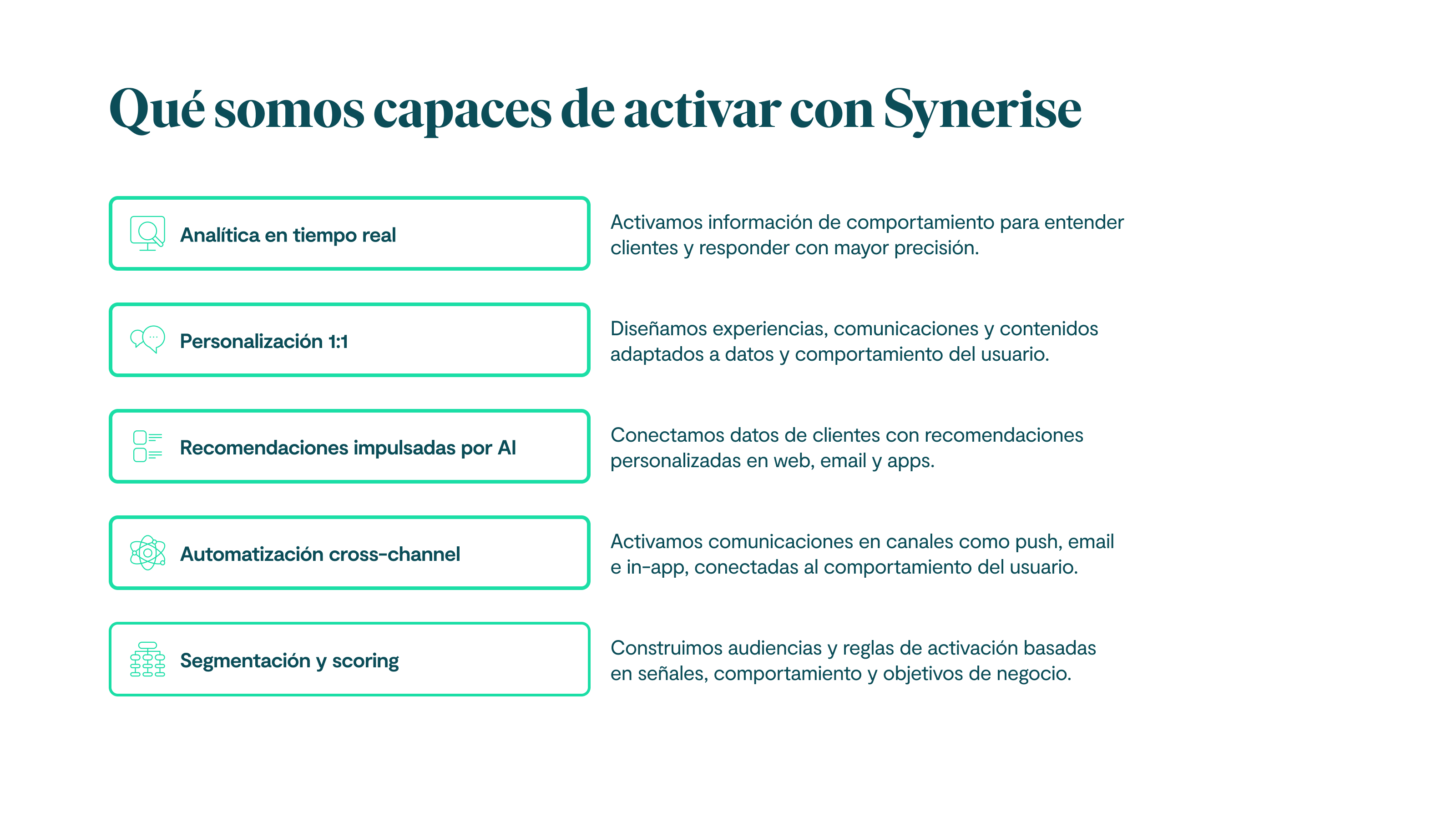 Qué somos capaces de activar con Synerise Analítica en tiempo real Activamos información de comportamiento para entender clientes y responder con mayor precisión. Personalización 1:1 Diseñamos experiencias, comunicaciones y contenidos adaptados a datos y comportamiento del usuario. Recomendaciones impulsadas por AI Conectamos datos de clientes con recomendaciones personalizadas en web, email y apps. Automatización cross-channel Activamos comunicaciones en canales como push, email e in-app, conectadas al comportamiento del usuario. Segmentación y scoring Construimos audiencias y reglas de activación basadas en señales, comportamiento y objetivos de negocio.