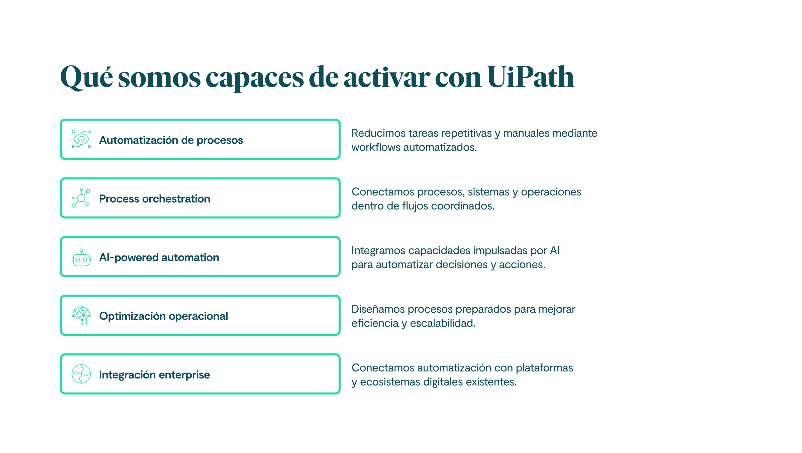 Qué somos capaces de activar con UiPath Automatización de procesos Reducimos tareas repetitivas y manuales mediante workflows automatizados. Process orchestration Conectamos procesos, sistemas y operaciones dentro de flujos coordinados. AI-powered automation Integramos capacidades impulsadas por AI para automatizar decisiones y acciones. Optimización operacional Diseñamos procesos preparados para mejorar eficiencia y escalabilidad. Integración enterprise Conectamos automatización con plataformas y ecosistemas digitales existentes.