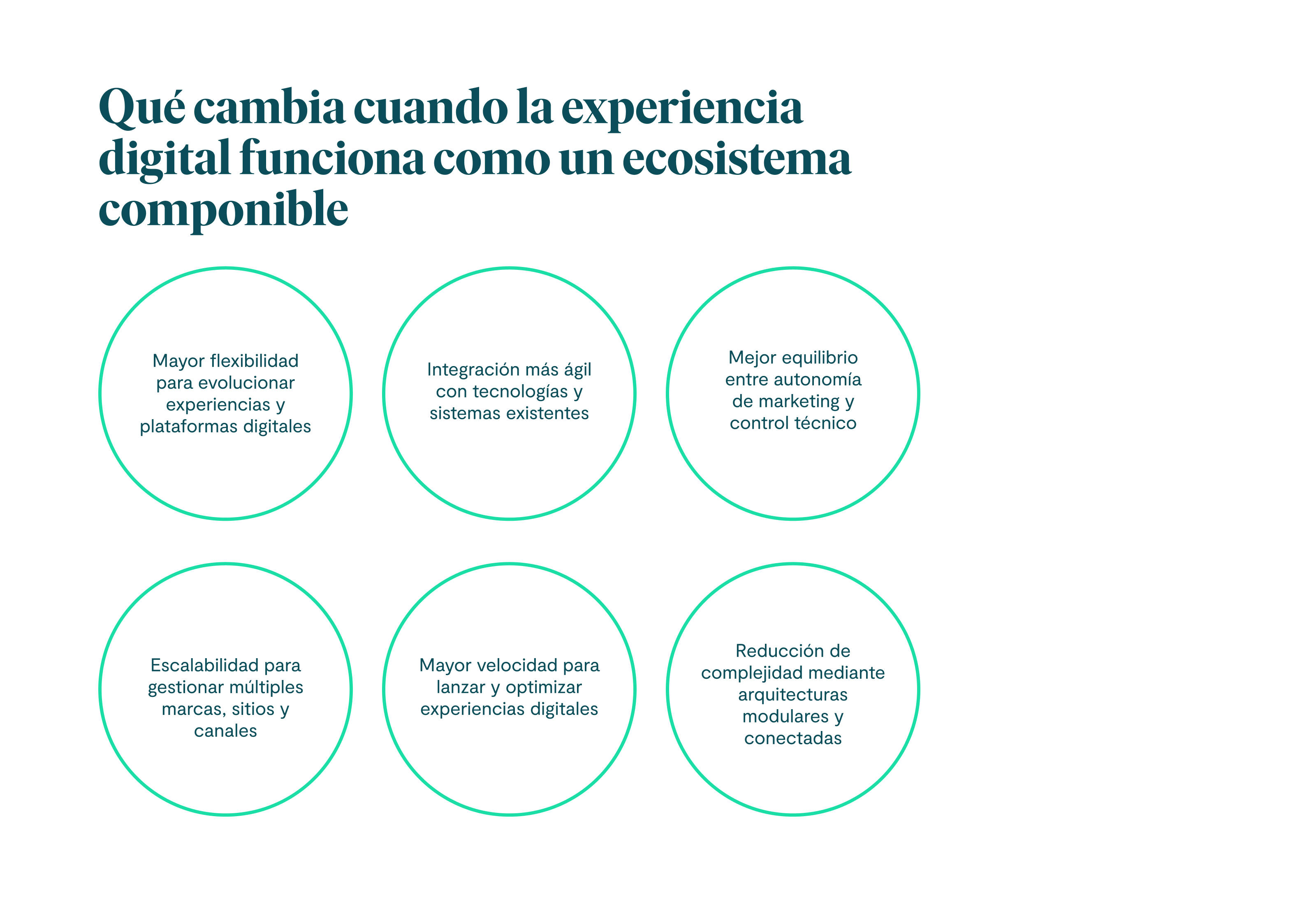 Qué cambia cuando la experiencia digital funciona como un ecosistema componible Mayor flexibilidad para evolucionar experiencias y plataformas digitales Integración más ágil con tecnologías y sistemas existentes Mejor equilibrio entre autonomía de marketing y control técnico Escalabilidad para gestionar múltiples marcas, sitios y canales Mayor velocidad para lanzar y optimizar experiencias digitales Reducción de complejidad mediante arquitecturas modulares y conectadas