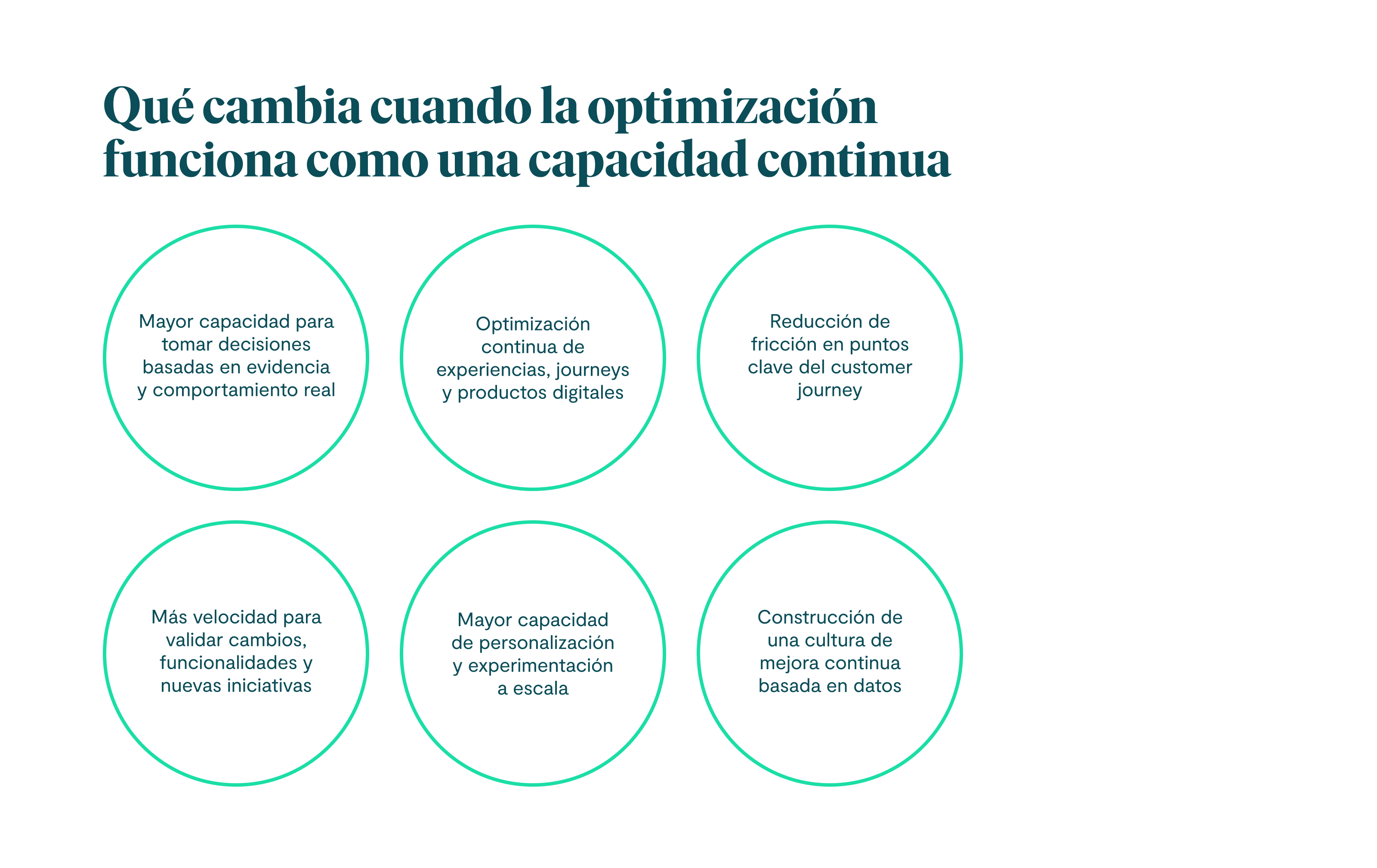 Qué cambia cuando la optimización funciona como una capacidad continua Mayor capacidad para tomar decisiones basadas en evidencia y comportamiento real Optimización continua de experiencias, journeys y productos digitales Reducción de fricción en puntos clave del customer journey Más velocidad para validar cambios, funcionalidades y nuevas iniciativas Mayor capacidad de personalización y experimentación a escala Construcción de una cultura de mejora continua basada en datos