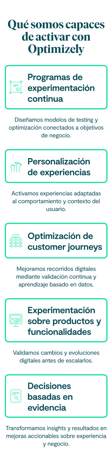 Qué somos capaces de activar con Optimizely Programas de experimentación continua Diseñamos modelos de testing y optimización conectados a objetivos de negocio. Personalización de experiencias Activamos experiencias adaptadas al comportamiento y contexto del usuario. Optimización de customer journeys Mejoramos recorridos digitales mediante validación continua y aprendizaje basado en datos. Experimentación sobre productos y funcionalidades Validamos cambios y evoluciones digitales antes de escalarlos. Decisiones basadas en evidencia Transformamos insights y resultados en mejoras accionables sobre experiencia y negocio.
