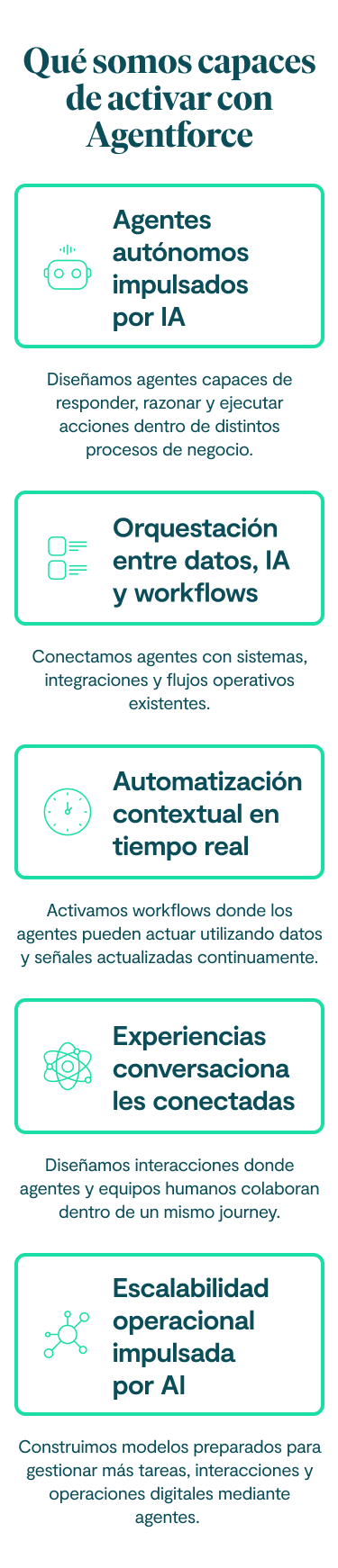 Qué somos capaces de activar con Agentforce Agentes autónomos impulsados por IA Diseñamos agentes capaces de responder, razonar y ejecutar acciones dentro de distintos procesos de negocio. Orquestación entre datos, IA y workflows Conectamos agentes con sistemas, integraciones y flujos operativos existentes. Automatización contextual en tiempo real Activamos workflows donde los agentes pueden actuar utilizando datos y señales actualizadas continuamente. Experiencias conversacionales conectadas Diseñamos interacciones donde agentes y equipos humanos colaboran dentro de un mismo journey. Escalabilidad operacional impulsada por AI Construimos modelos preparados para gestionar más tareas, interacciones y operaciones digitales mediante agentes.