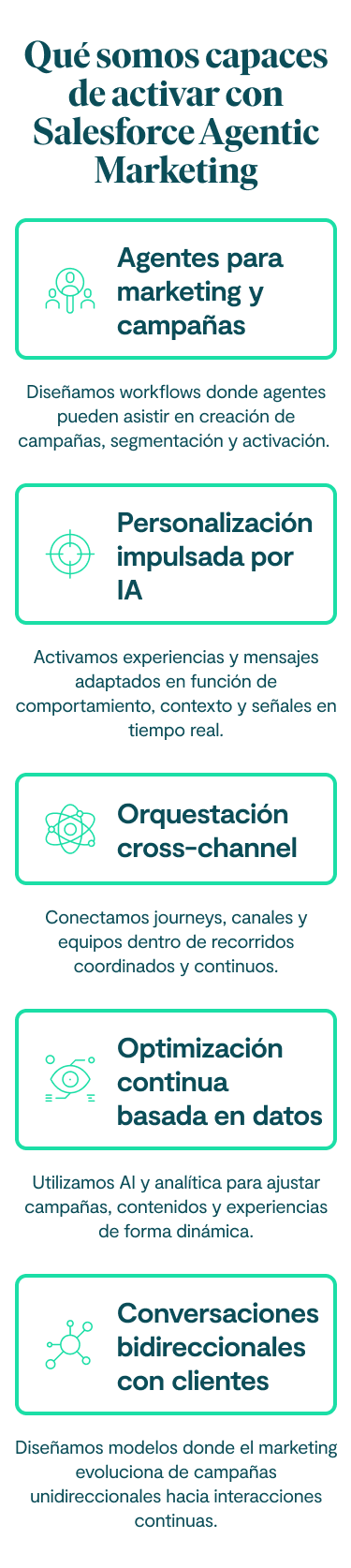 Qué somos capaces de activar con Salesforce Agentic Marketing Agentes para marketing y campañas Diseñamos workflows donde agentes pueden asistir en creación de campañas, segmentación y activación. Personalización impulsada por IA Activamos experiencias y mensajes adaptados en función de comportamiento, contexto y señales en tiempo real. Orquestación cross-channel Conectamos journeys, canales y equipos dentro de recorridos coordinados y continuos. Optimización continua basada en datos Utilizamos AI y analítica para ajustar campañas, contenidos y experiencias de forma dinámica. Conversaciones bidireccionales con clientes Diseñamos modelos donde el marketing evoluciona de campañas unidireccionales hacia interacciones continuas.