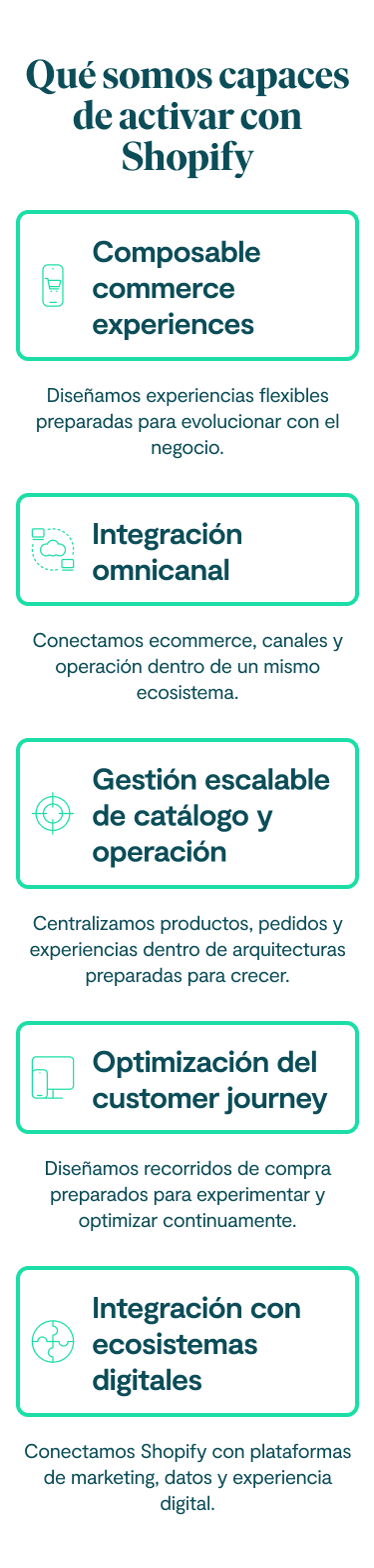 Qué somos capaces de activar con Shopify Composable commerce experiences Diseñamos experiencias flexibles preparadas para evolucionar con el negocio. Integración omnicanal Conectamos ecommerce, canales y operación dentro de un mismo ecosistema. Gestión escalable de catálogo y operación Centralizamos productos, pedidos y experiencias dentro de arquitecturas preparadas para crecer. Optimización del customer journey Diseñamos recorridos de compra preparados para experimentar y optimizar continuamente. Integración con ecosistemas digitales Conectamos Shopify con plataformas de marketing, datos y experiencia digital.