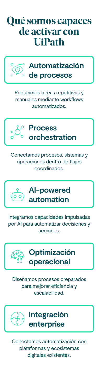 Qué cambia cuando automatización y operación operan conectadas Reducción de trabajo manual y repetitivo Mayor eficiencia y velocidad operacional Mejor integración entre procesos y sistemas Más capacidad para escalar operaciones digitales Optimización continua basada en automatización y AI Mayor foco de los equipos en tareas de valor estratégico