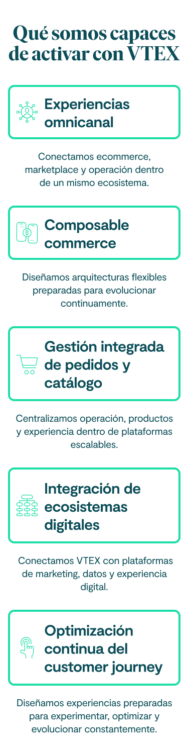 Qué somos capaces de activar con VTEX Experiencias omnicanal Conectamos ecommerce, marketplace y operación dentro de un mismo ecosistema. Composable commerce Diseñamos arquitecturas flexibles preparadas para evolucionar continuamente. Gestión integrada de pedidos y catálogo Centralizamos operación, productos y experiencia dentro de plataformas escalables. Integración de ecosistemas digitales Conectamos VTEX con plataformas de marketing, datos y experiencia digital. Optimización continua del customer journey Diseñamos experiencias preparadas para experimentar, optimizar y evolucionar constantemente.
