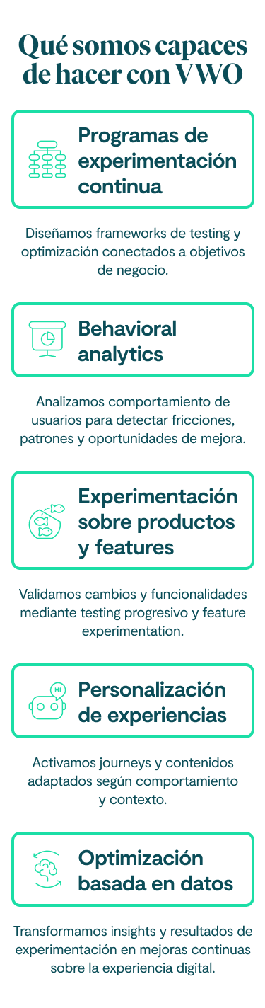 Qué somos capaces de hacer con VWO Programas de experimentación continua Diseñamos frameworks de testing y optimización conectados a objetivos de negocio. Behavioral analytics Analizamos comportamiento de usuarios para detectar fricciones, patrones y oportunidades de mejora. Experimentación sobre productos y features Validamos cambios y funcionalidades mediante testing progresivo y feature experimentation. Personalización de experiencias Activamos journeys y contenidos adaptados según comportamiento y contexto. Optimización basada en datos Transformamos insights y resultados de experimentación en mejoras continuas sobre la experiencia digital.
