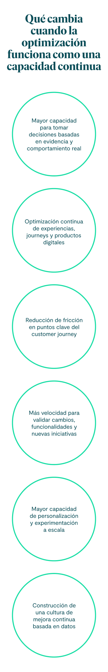 Qué cambia cuando la optimización funciona como una capacidad continua Mayor capacidad para tomar decisiones basadas en evidencia y comportamiento real Optimización continua de experiencias, journeys y productos digitales Reducción de fricción en puntos clave del customer journey Más velocidad para validar cambios, funcionalidades y nuevas iniciativas Mayor capacidad de personalización y experimentación a escala Construcción de una cultura de mejora continua basada en datos