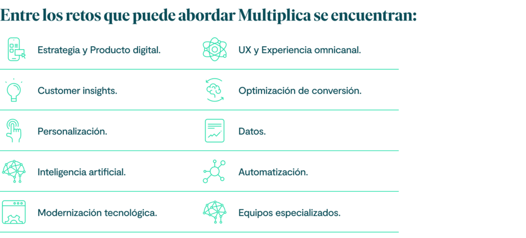 Entre los retos que puede abordar Multiplica se encuentran:
estrategia y producto digital;
UX y experiencia omnicanal;
customer insights;
optimización de conversión;
personalización;
datos;
inteligencia artificial;
automatización;
modernización tecnológica;
equipos especializados.